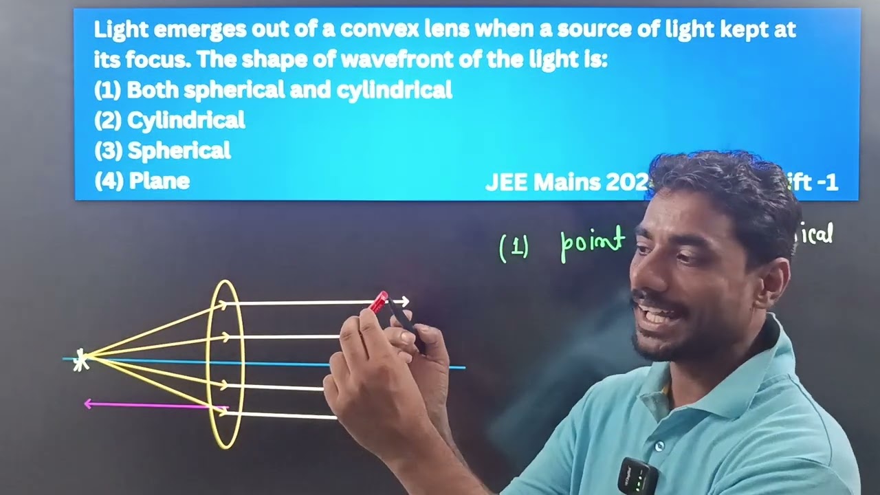 Light emerges out of a convex lens when a source of light kept at its focus. The shape of wavefront