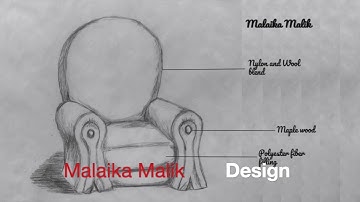 ALA 100 Design Challenge #2