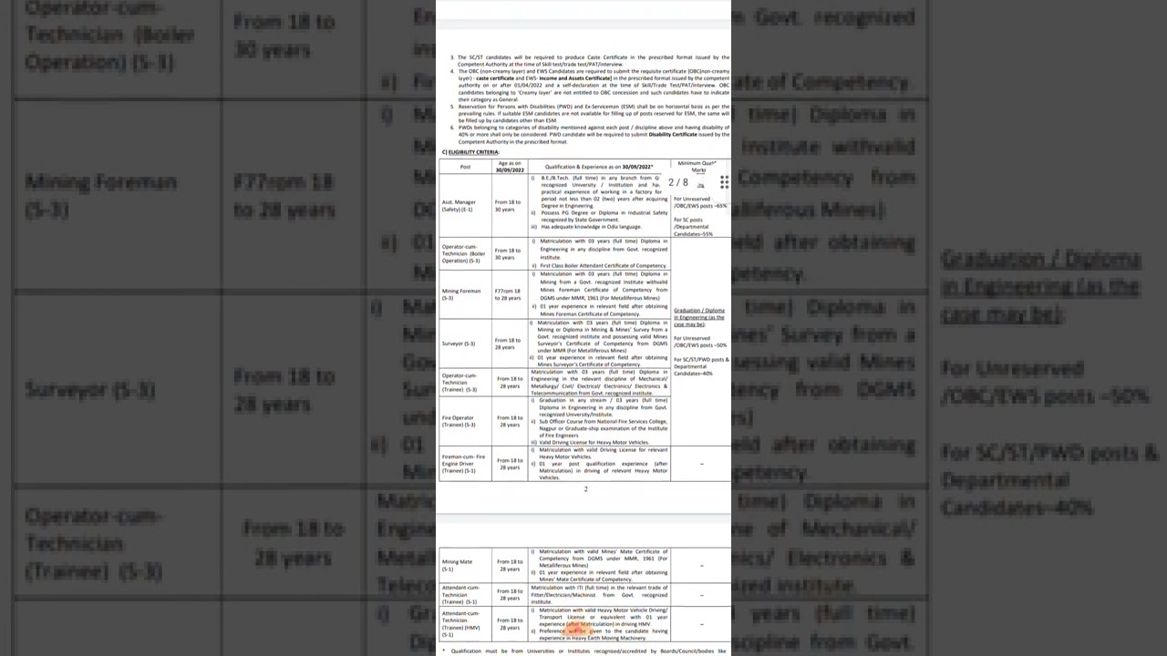 SAIL India Steel India Authority Ldt recruitment|| 3rd Sept applying 