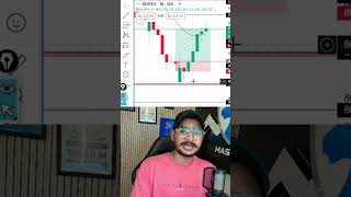 SENSEX Expiry❌️ Black Day ✅️ [DAY-4]  #trading #scalping