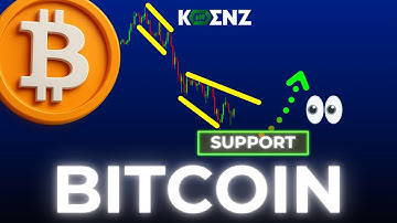 BTC: Elliott Wave Analysis Price Prediction | Daily, 4hr & 15m | Bitcoin Forecast & Key Levels