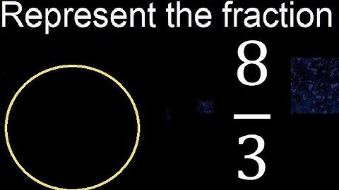 Represent 8/3 graphically . Graphic representation of fractions, graph
