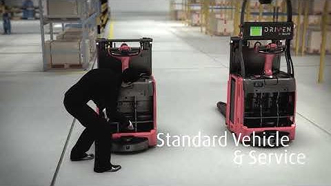 Linde Robotics Benefits