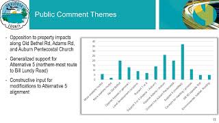 NW Crestview Bypass completed Alternative Corridor Evaluation (ACE) -Board approved on 03.26.24