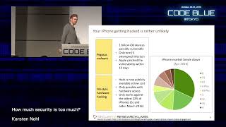 CB16 Keynote How much security is too much by Karsten Nohl
