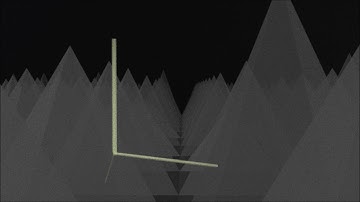 UNSW antireflection coatings (ARC)