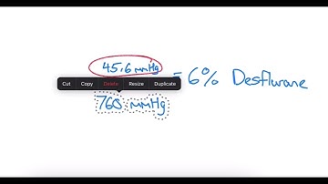 What is Minimum Alveolar Concentration in Anesthesiology?