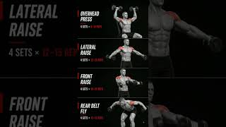 4 Best Shoulder Exercises for Bigger Delts 💪🔥 #Shorts