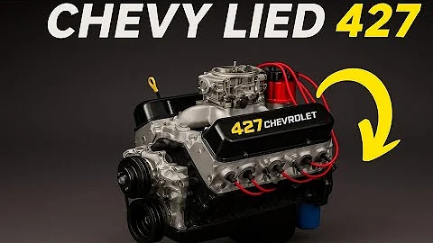OUTLAWED 427: CHEVY BIG BLOCK THAT CHANGE EVERYTHING 