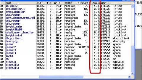 [TRACE32] QNX 9- SMP Support