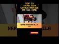 Part-11. Top 25 Tamil Box Office Movies of All Time (Till 2013)