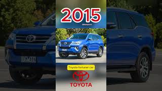 Toyota fortuner car evolution video 🔥 (2005-2026) 🚘| +10 years of automotive excellent #shorts #car