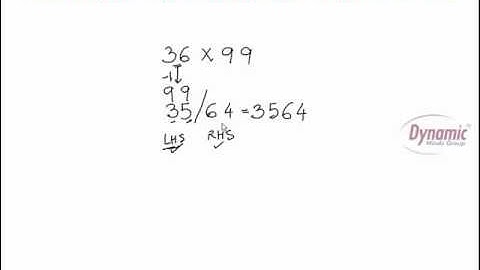 Vedic Maths Tutorials: Introduction (Part-2) by Aditi Singhal