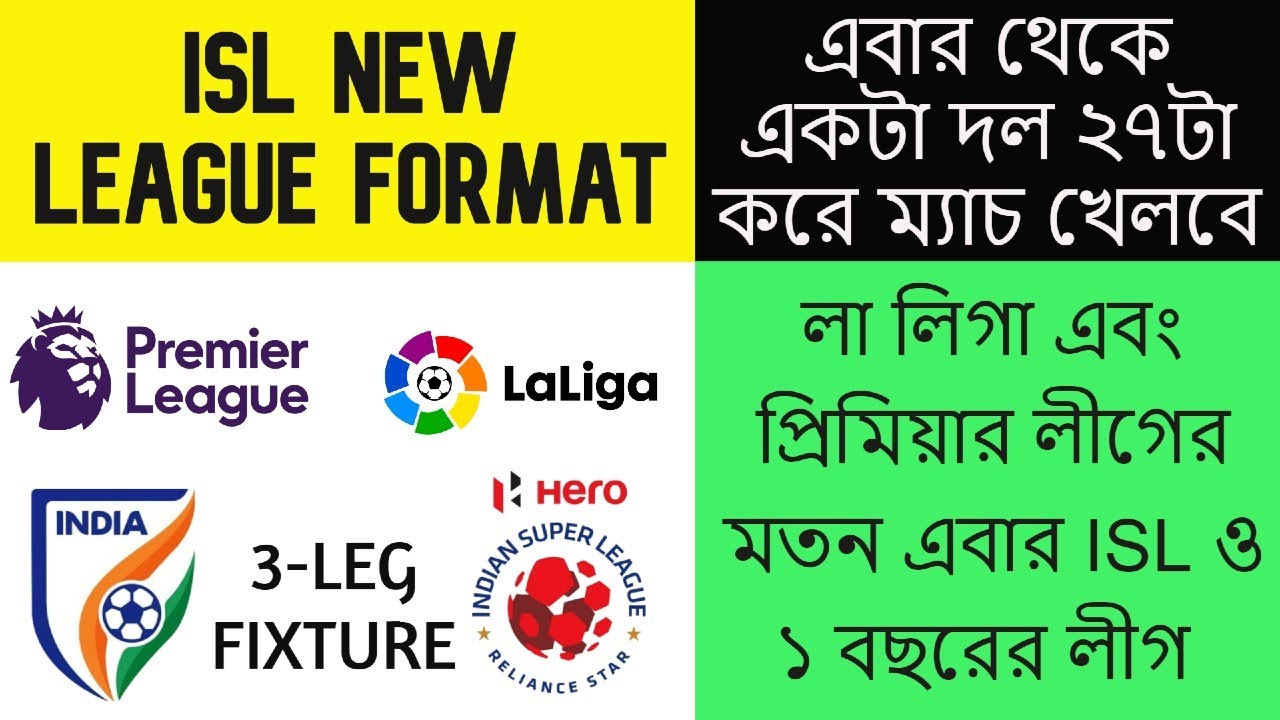 ISL New League Format💥3-Leg Fixture from next season⚽Super Cup to make a comeback📢New Format🔥