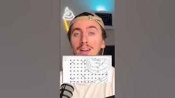 🤯 FIX Adobe Acrobat Running Slow (Make Acrobat Fast...er) #adobeacrobat #techtiptuesdays #shorts