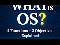 What Is Operating System ? Operating System Kya Hota Hai ? Os Explain In Hindi | Class 11 Computer