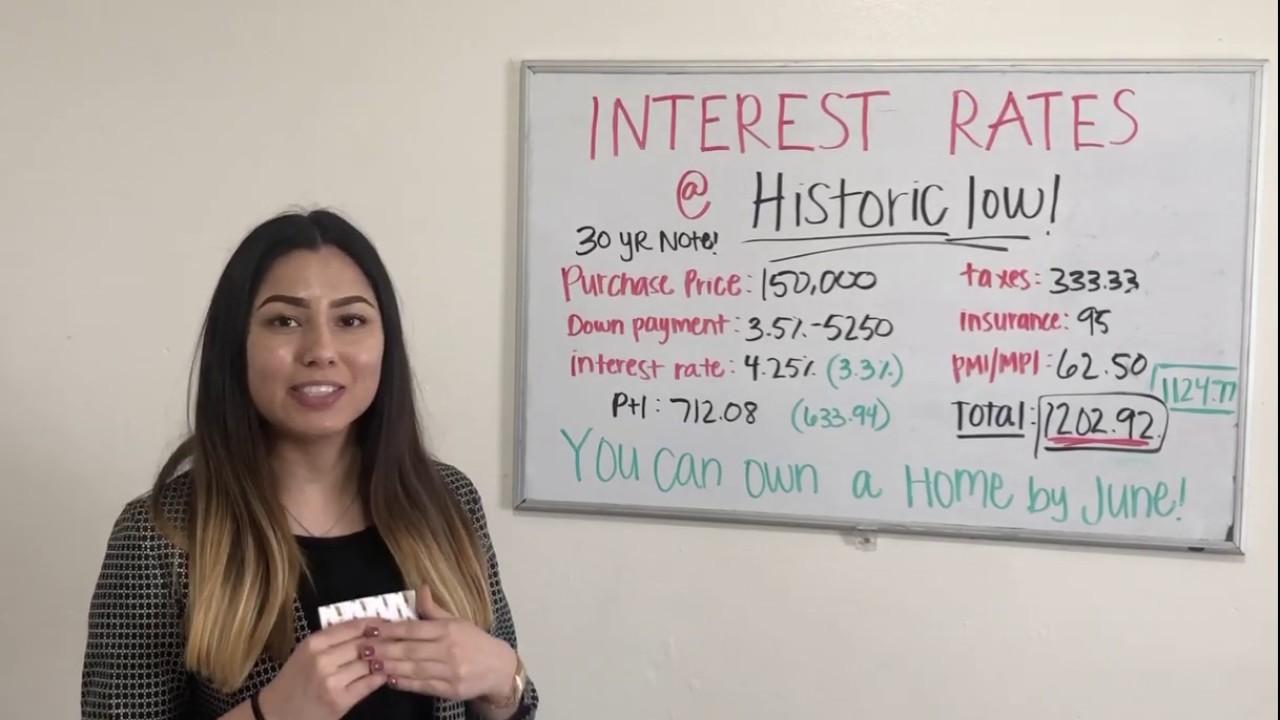 Historically Low Interest Rates and How They Work for YOU! - YouTube