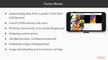 Real-World iOS projects: Getting Started|packtpub.com