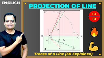 Projectie van lijnen | Probleem 4 niveau 4 | Sporen van een lijn die helt naar HP en VP (3D uitge...