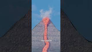 How Much Ice To Cool A Volcano?