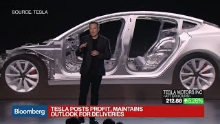 Tesla Just Posted Its First Profit in 8 Quarters Tesla Just Posted Its First Profit in 8 Quarters