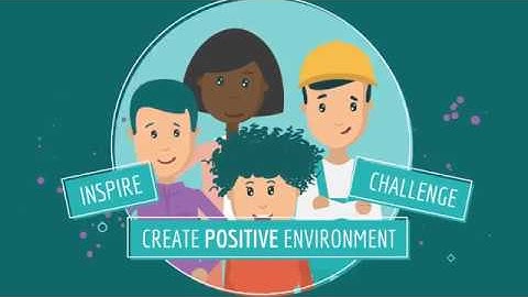 Animated Explainer Video for Photobox Group - Iconographic - by Pat Animation