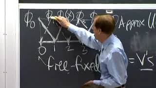 Computational Science and Engineering I - MIT - Lec 18