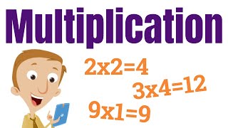 Multiplication Practice | Homeschool Pop Math by Homeschool Pop 15,515 views 1 month ago 13 minutes, 7 seconds