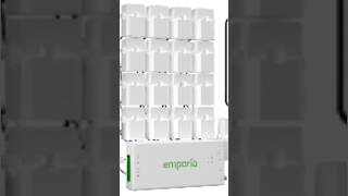 How To Install Emporia Vue 3 Home Energy Monitor