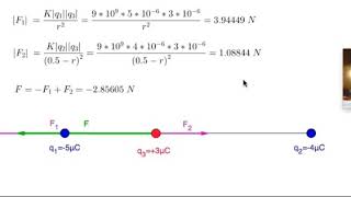 GeoGebra Assignment 1- Electric Force
