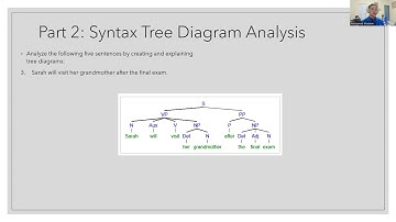 Syntax | Mid Term Project