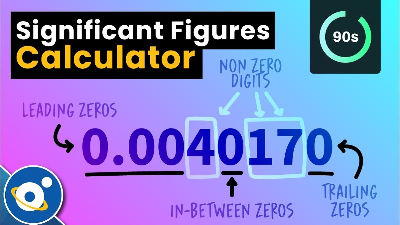 Significant Figures Explained Fast free Tool YouTube
