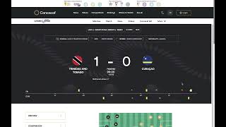 Liga de Naciones CONCACAF 2023-2024, Liga A, Fecha 1: Resultados, Posiciones y Siguiente Fecha