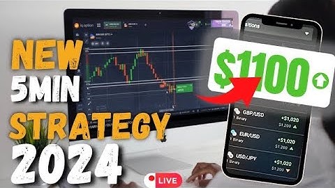 Binary Options Trading Strategy 2024
