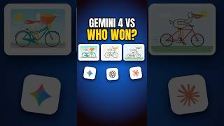 Gemini 4 vs ChatGPT vs Claude: Same 3 Prompts, Who Won