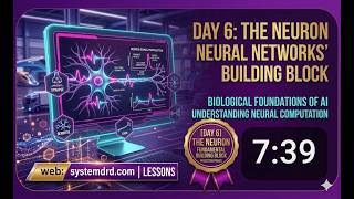 day 6: Single Neuron from Scratch | Perceptron Explained with Live Sliders (NumPy + Streamlit)
