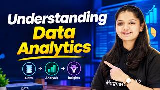 Module 1: Introduction to Data Analytics - Understanding Data Analytics & the Data Analyst Role