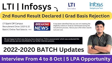 LTI Breaking news | 2nd round Result declared | Interview from 4 Oct | Infosys Grad Criteria 2022-20