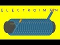 Cómo Hacer un Electroimán. Proyecto de Ciencias