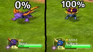 I 100%'D ALL of Skylanders Spyro's Adventure in ONE video!