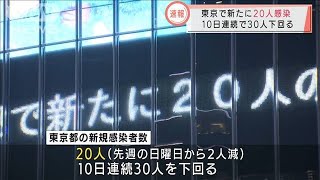 東京の新規感染20人 10日連続30人下回る 新型コロナ(2021年11月21日)