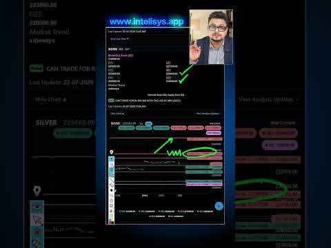Thumbnail for Live SILVER For 22 july  2026- Analysis,Targets & Strategy by Amit Jain