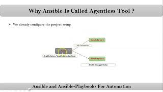 Section-2 Video-5 Why Ansible Is Called Agentless Tool ? Ansible-Playbooks Vrtechnologies