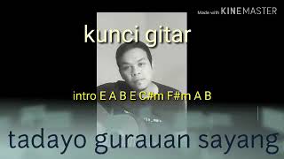 Download Lagu Kunci gitar tapadayo gurauan sayang rayola Download Lagu Kunci gitar tapadayo gurauan sayang rayola
