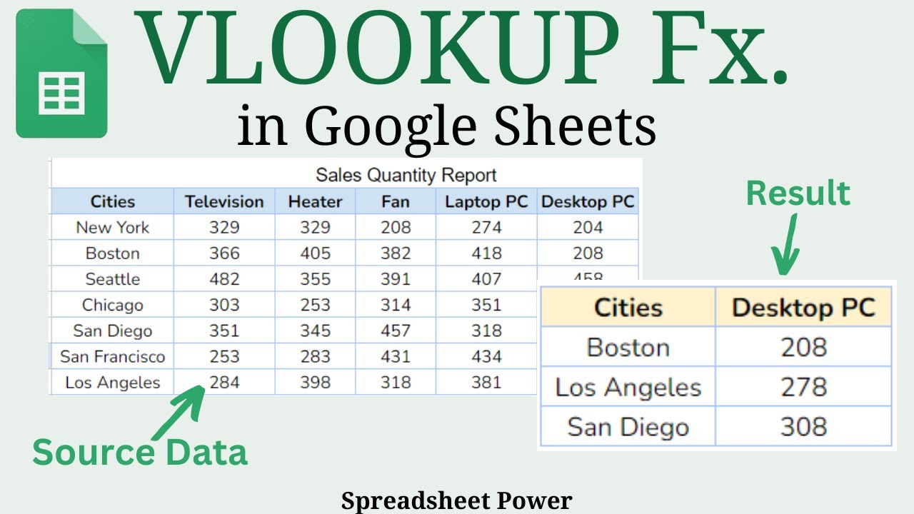 VLOOKUP Function Tutorial in Google Sheets - YouTube