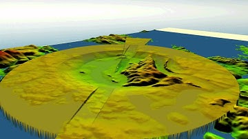 Obstacle Limitation Surfaces