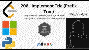 Master Tries: LeetCode 208: Implementing a Trie (Prefix Tree) | Complete Guide for Beginners | MAANG