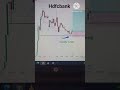 #hdfcbank #hdfcbanksharenews #btc#forex #investinginstocks #trading #intradaytrading #ethereum