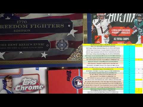 Group Box Breaks sports cards