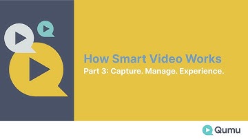 How Smart Video Works | Part 3: Capture. Manage. Experience.